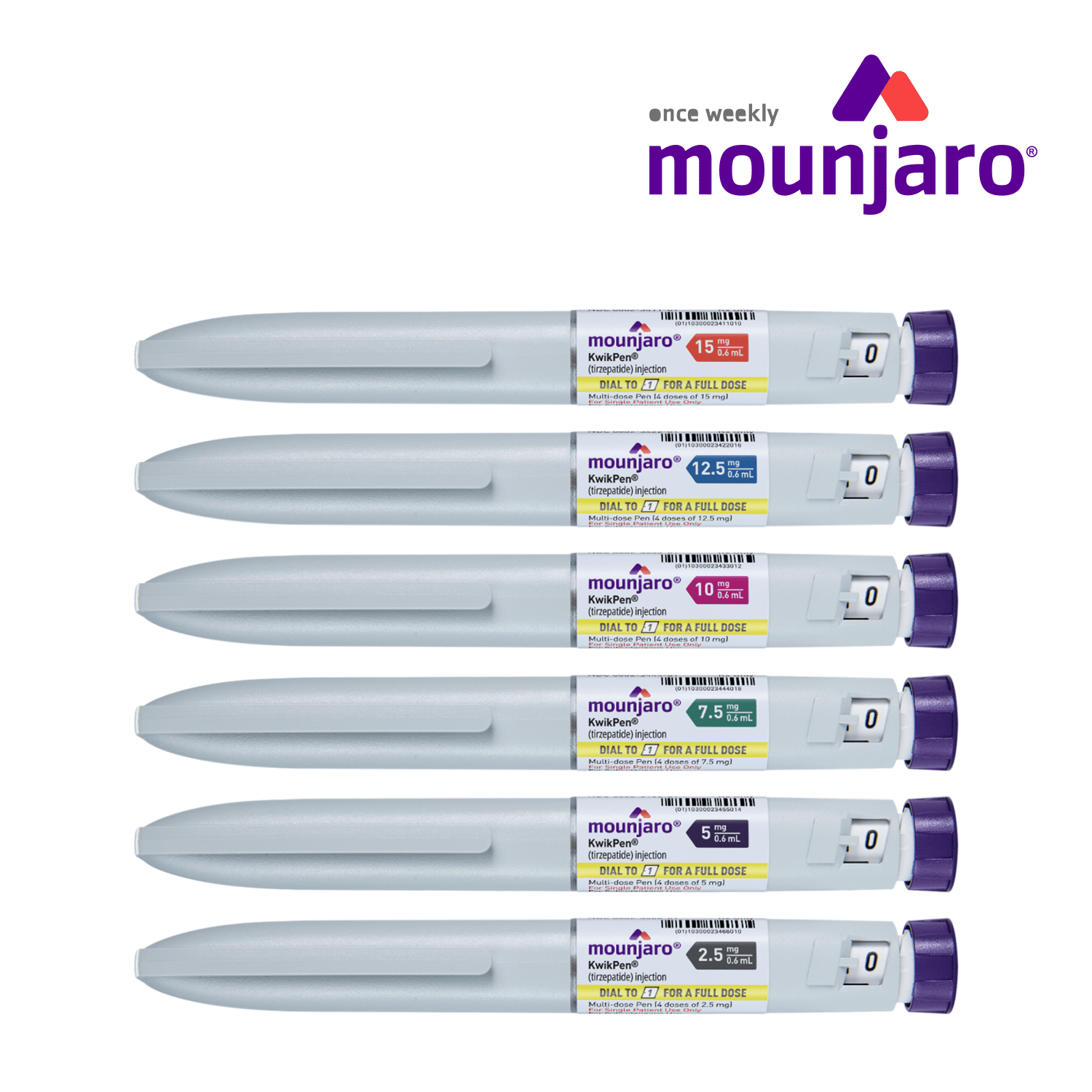 Mounjaro KwikPen (Tirzepatide) Injection Online